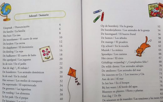Spaans leren voor kinderen woordenschat